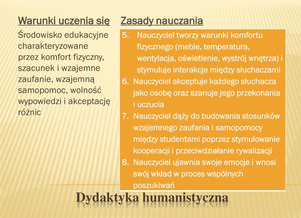 Nauczyciel tworzy warunki komfortu fizycznego (meble, temperatura, wentylacja, oświetlenie, wystrój wnętrza) i stymuluje interakcje między słuchaczami 6.