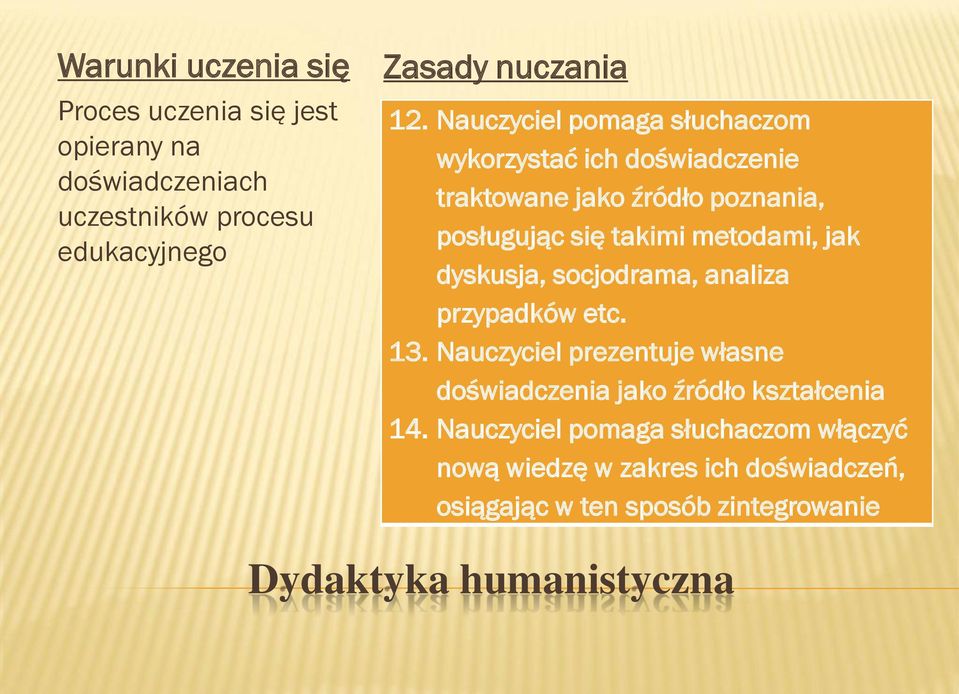 metodami, jak dyskusja, socjodrama, analiza przypadków etc. 13.