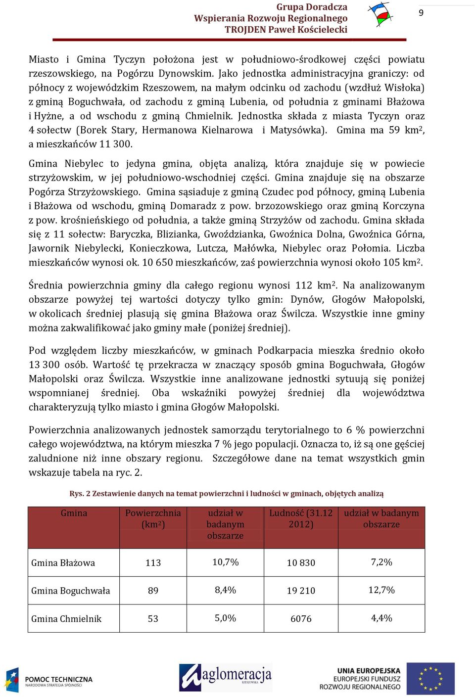 i Hyżne, a od wschodu z gminą Chmielnik. Jednostka składa z miasta Tyczyn oraz 4 sołectw (Borek Stary, Hermanowa Kielnarowa i Matysówka). ma 59 km 2, a mieszkańców 11 300.