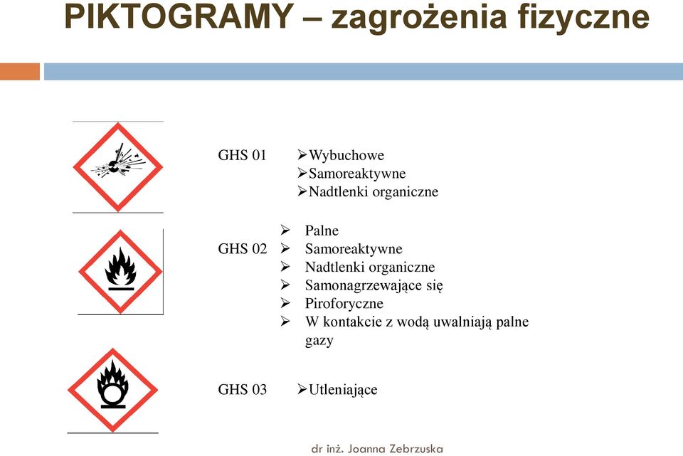 Nadtlenki organiczne Samonagrzewające się Piroforyczne