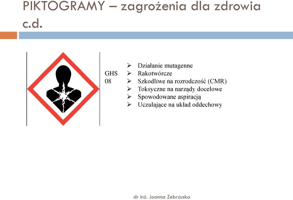 Rakotwórcze Szkodliwe na rozrodczość (CMR)