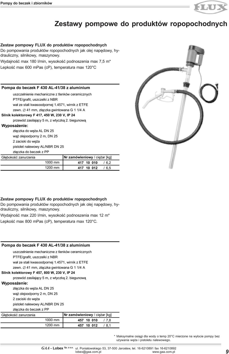 PTFE/grafit, uszczelki z NBR wa³ ze stali kwasoodpornej 1.4571, wirnik z ETFE zewn.