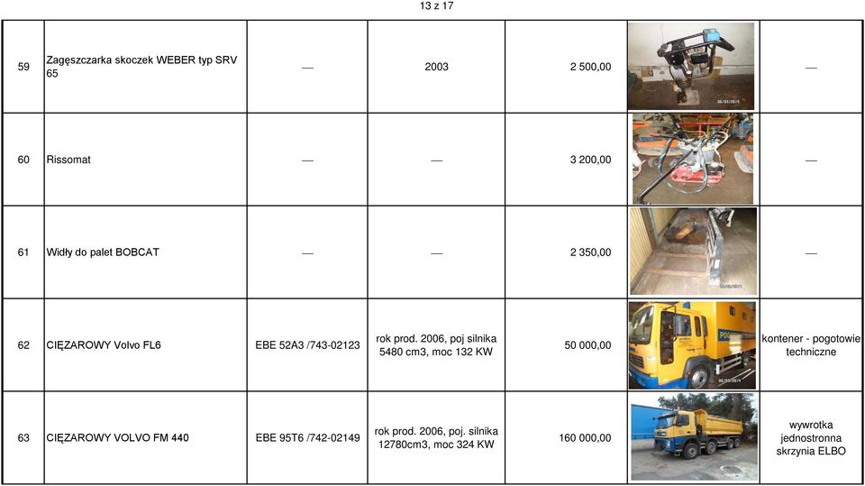 2006, poj silnika 5480 cm3, moc 132 KW 50 000,00 kontener - pogotowie techniczne 63 CIĘZAROWY