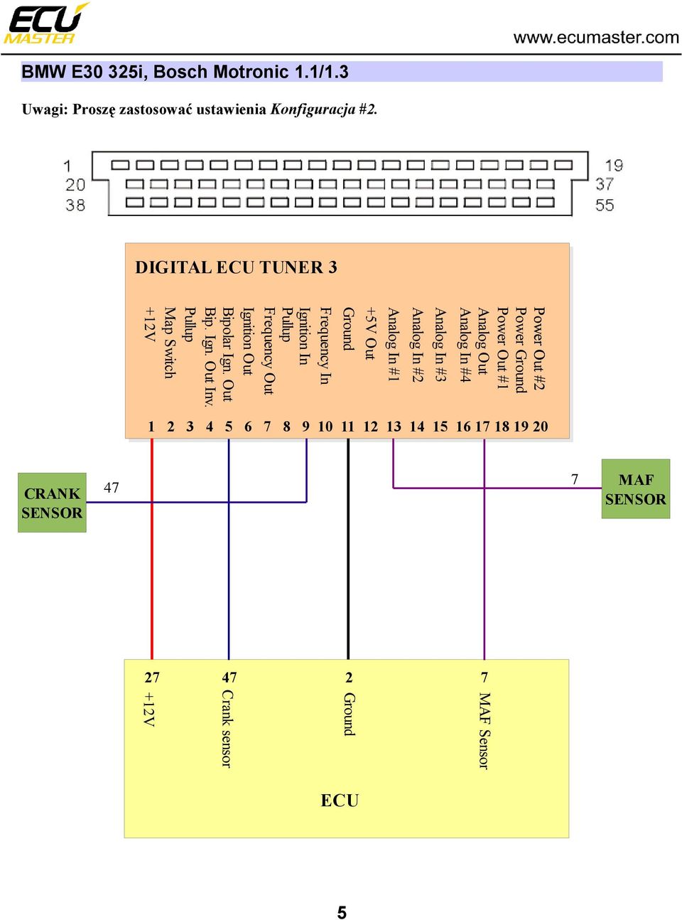 ustawienia Konfiguracja #2.