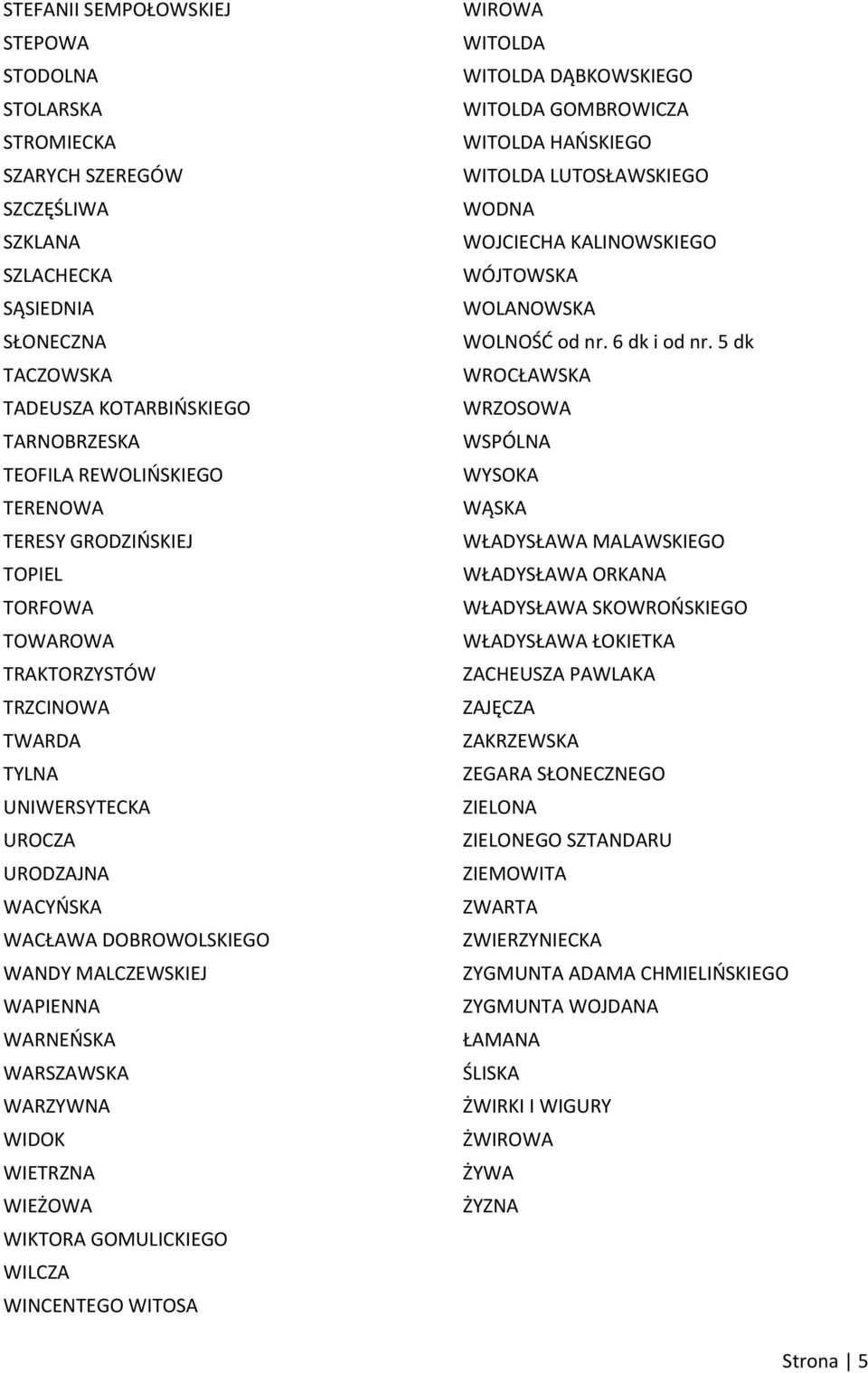 WARSZAWSKA WARZYWNA WIDOK WIETRZNA WIEŻOWA WIKTORA GOMULICKIEGO WILCZA WINCENTEGO WITOSA WIROWA WITOLDA WITOLDA DĄBKOWSKIEGO WITOLDA GOMBROWICZA WITOLDA HAOSKIEGO WITOLDA LUTOSŁAWSKIEGO WODNA
