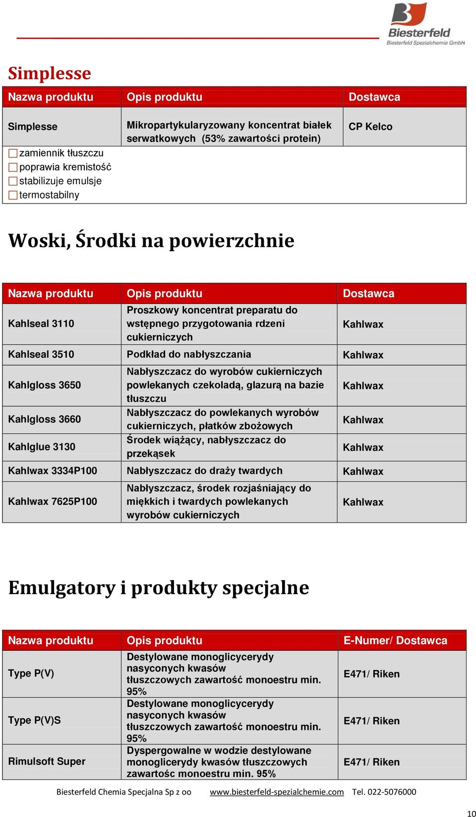 3130 Nabłyszczacz do wyrobów cukierniczych powlekanych czekoladą, glazurą na bazie tłuszczu Nabłyszczacz do powlekanych wyrobów cukierniczych, płatków zbożowych Środek wiążący, nabłyszczacz do