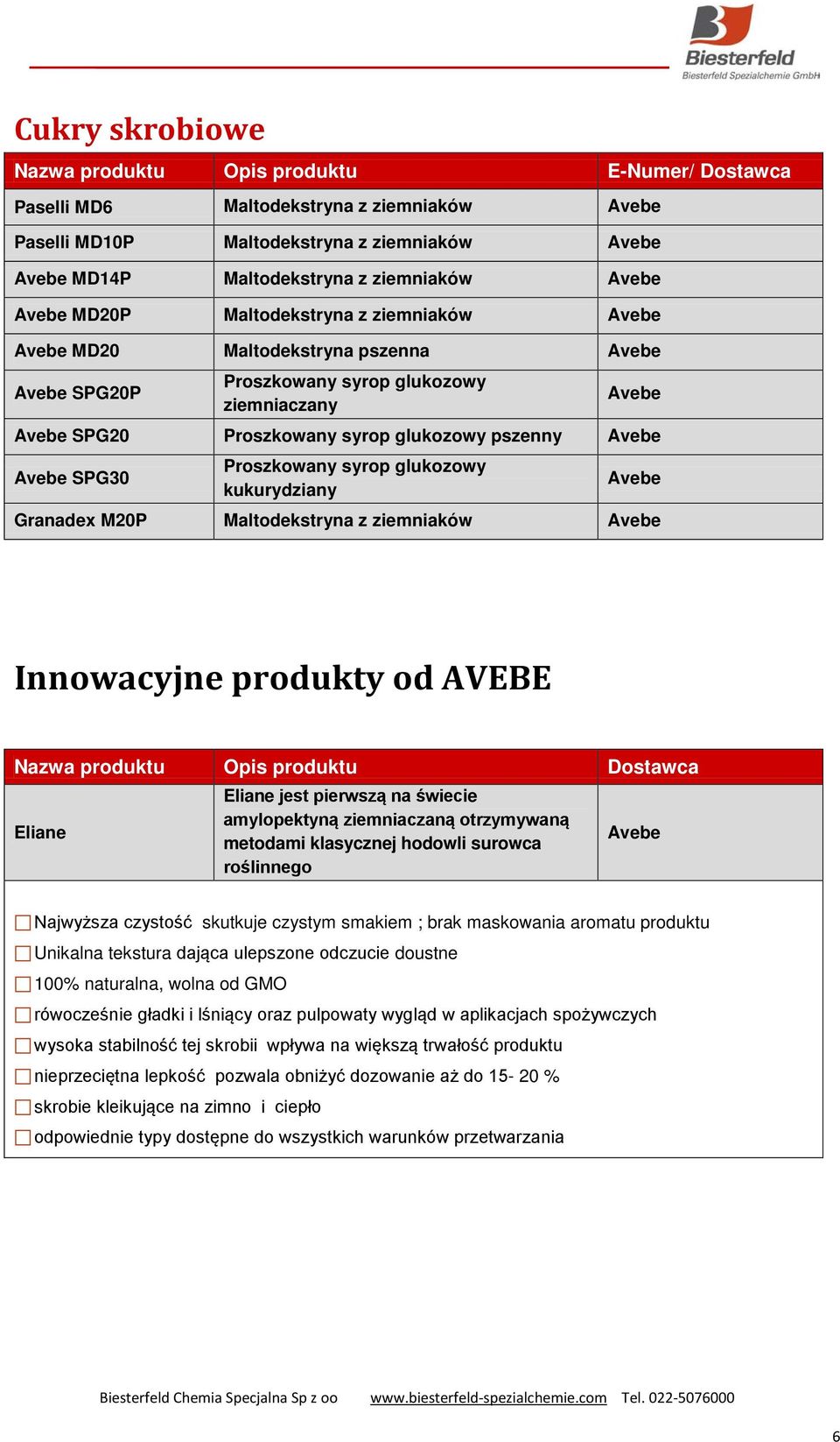 kukurydziany Avebe Granadex M20P Maltodekstryna z ziemniaków Avebe Innowacyjne produkty od AVEBE Eliane Eliane jest pierwszą na świecie amylopektyną ziemniaczaną otrzymywaną metodami klasycznej