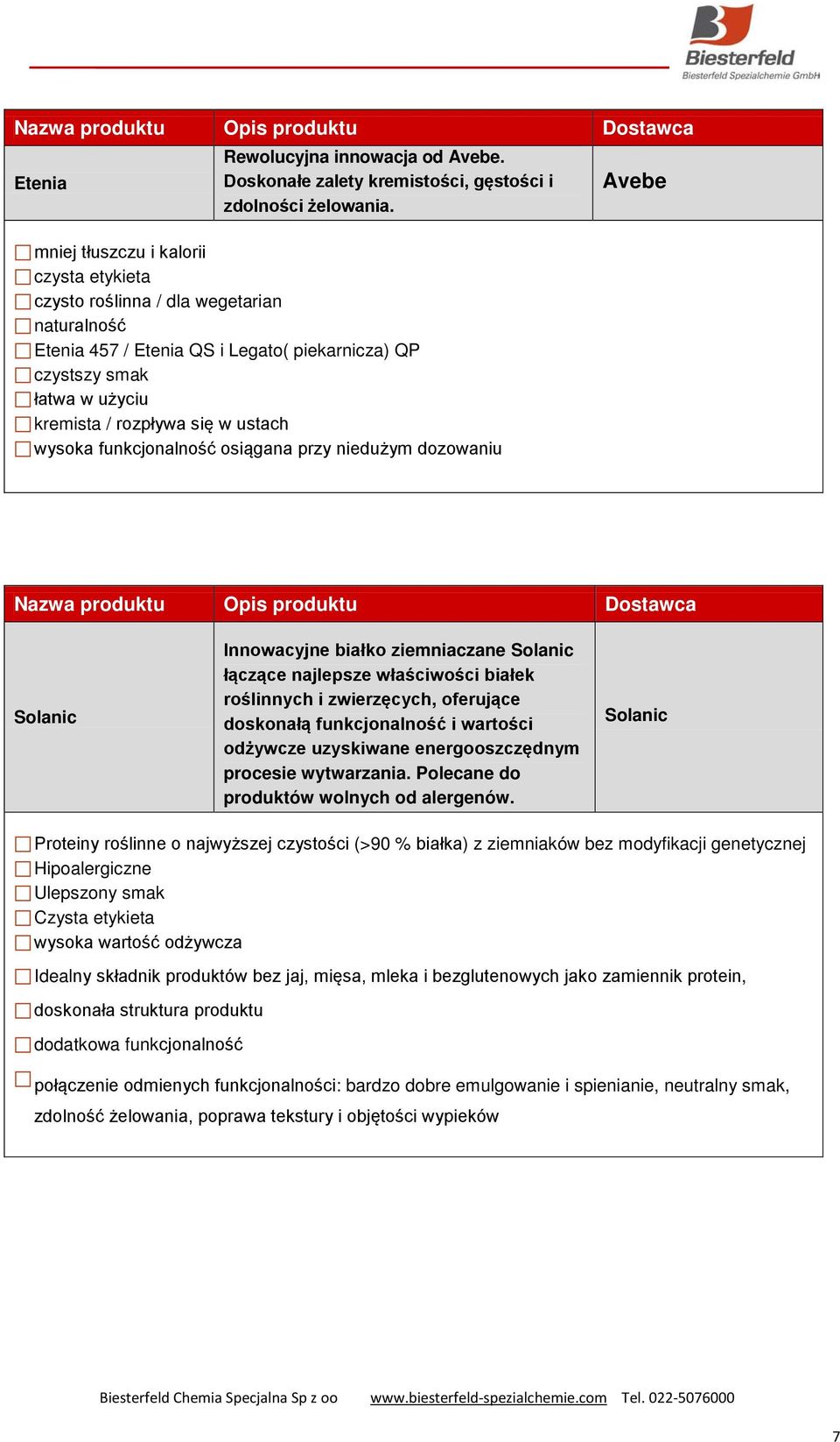 wysoka funkcjonalność osiągana przy niedużym dozowaniu Avebe Solanic Innowacyjne białko ziemniaczane Solanic łączące najlepsze właściwości białek roślinnych i zwierzęcych, oferujące doskonałą