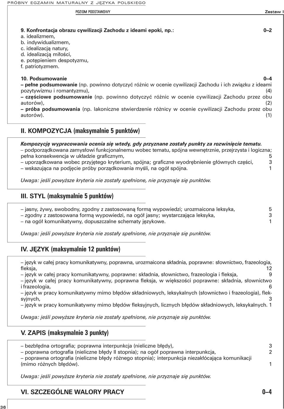 powinno dotyczyć różnic w ocenie cywilizacji Zachodu przez obu autorów), () próba podsumowania (np. lakoniczne stwierdzenie różnicy w ocenie cywilizacji Zachodu przez obu autorów). () II.