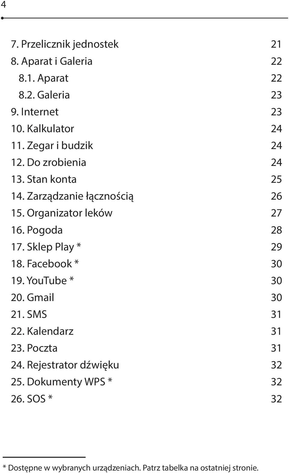 Pogoda 28 17. Sklep Play * 29 18. Facebook * 30 19. YouTube * 30 20. Gmail 30 21. SMS 31 22. Kalendarz 31 23. Poczta 31 24.