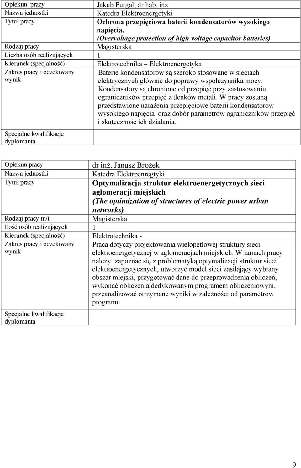 elektrycznych głównie do poprawy współczynnika mocy. Kondensatory są chronione od przepięć przy zastosowaniu ograniczników przepięć z tlenków metali.