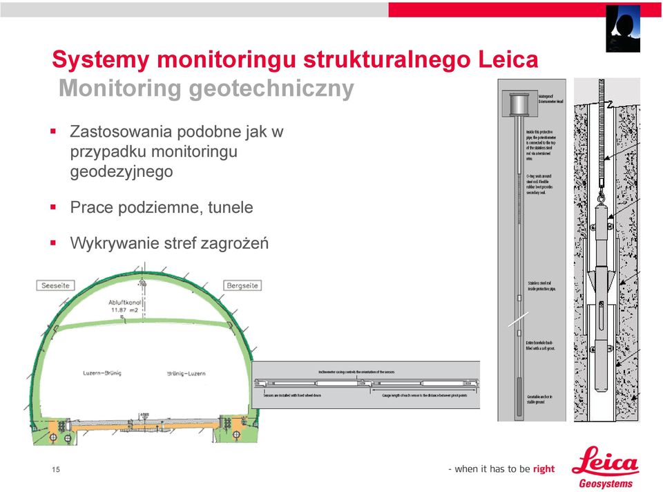 podobne jak w przypadku monitoringu