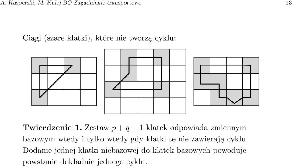 cyklu: Twierdzenie 1.