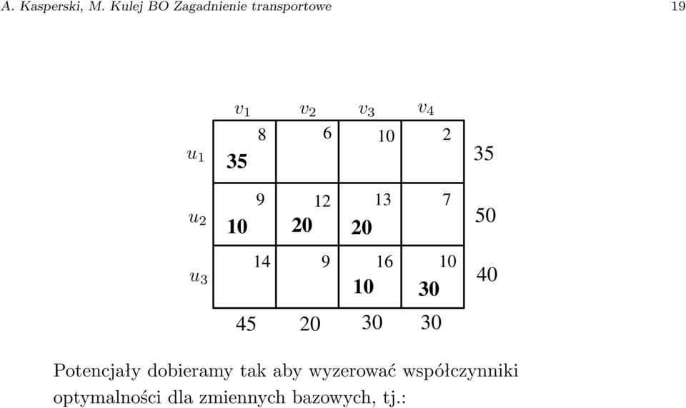 v 1 v 2 v 3 v 4 8 6 2 20 20 14 9 16 30 Potencjały