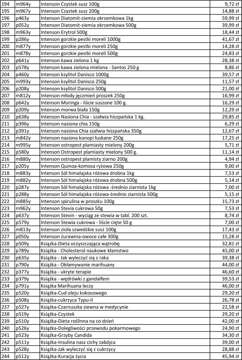 moreli 500g 24,83 zł 202 p641y Intenson kawa zielona 1 kg 28,38 zł 203 p578y Intenson kawa zielona mielona - Santos 250 g 8,86 zł 204 p460y Intenson ksylitol Danisco 1000g 39,57 zł 205 m993y Intenson