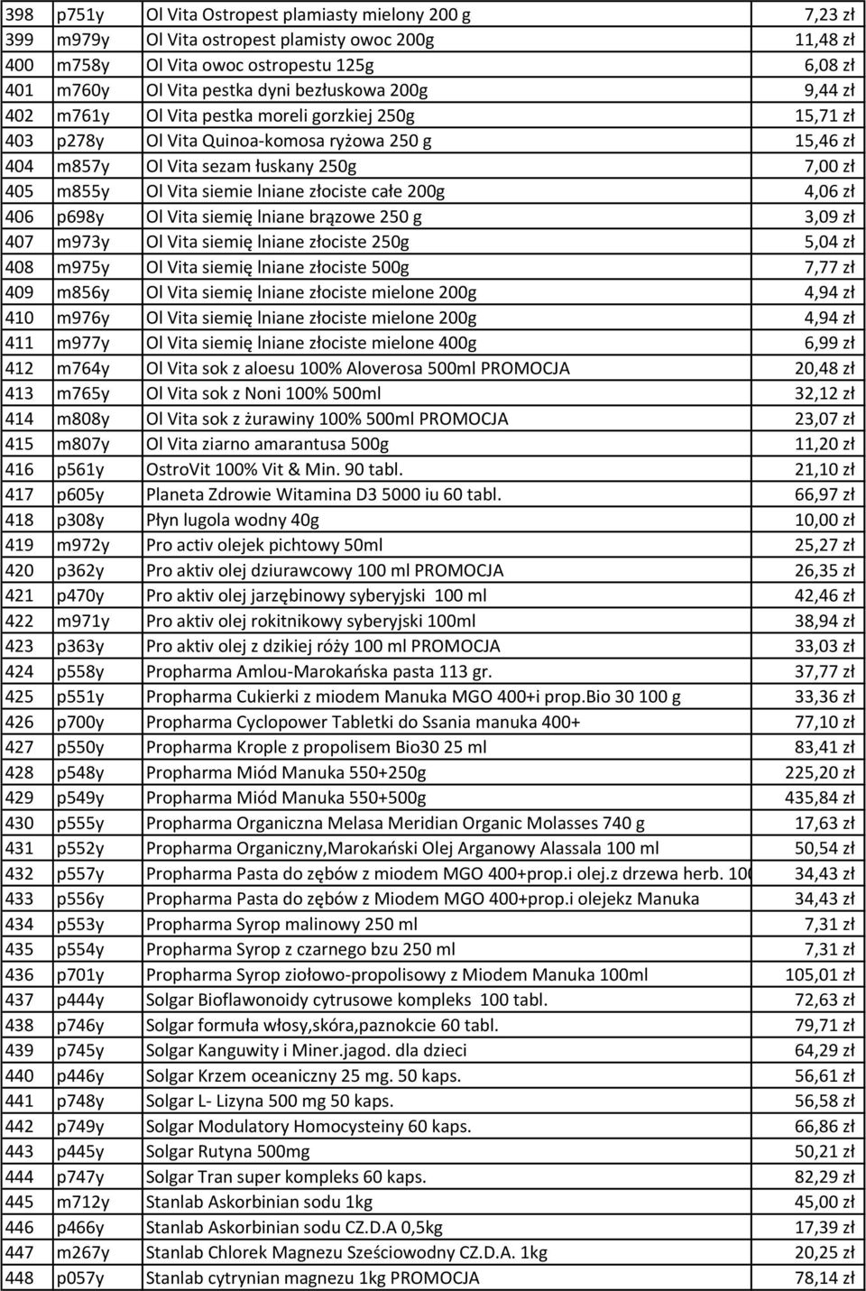 siemie lniane złociste całe 200g 4,06 zł 406 p698y Ol Vita siemię lniane brązowe 250 g 3,09 zł 407 m973y Ol Vita siemię lniane złociste 250g 5,04 zł 408 m975y Ol Vita siemię lniane złociste 500g 7,77