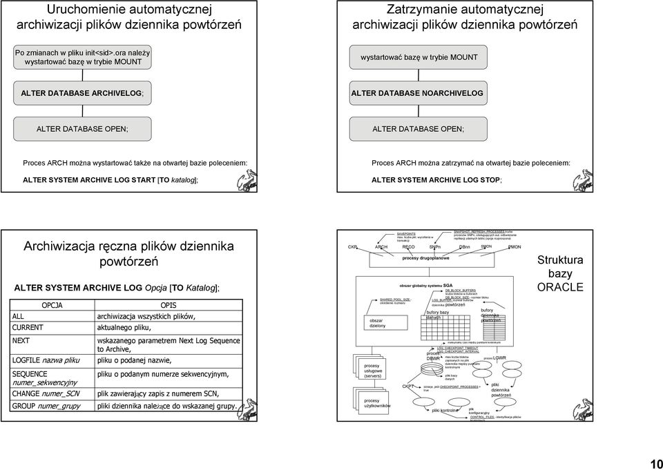 wystartować także na otwartej bazie poleceniem: ALTER SYSTEM ARCHIVE LOG START [TO katalog]; Proces ARCH można zatrzymać na otwartej bazie poleceniem: ALTER SYSTEM ARCHIVE LOG STOP; Archiwizacja