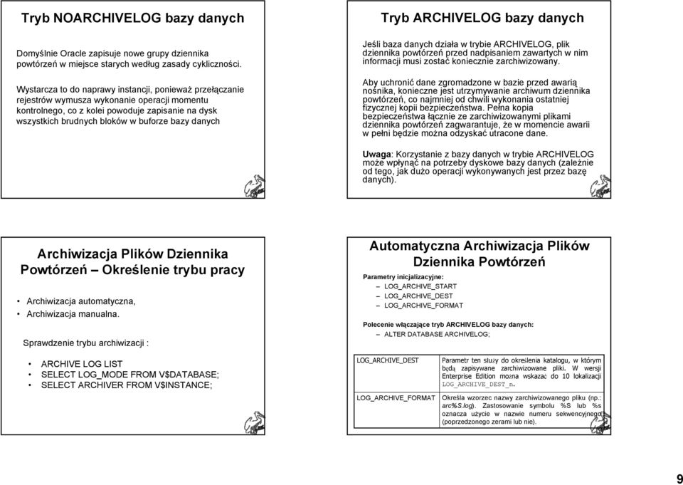 danych Tryb ARCHIVELOG bazy danych Jeśli baza danych działa w trybie ARCHIVELOG, plik dziennika powtórzeń przed nadpisaniem zawartych w nim informacji musi zostać koniecznie zarchiwizowany.