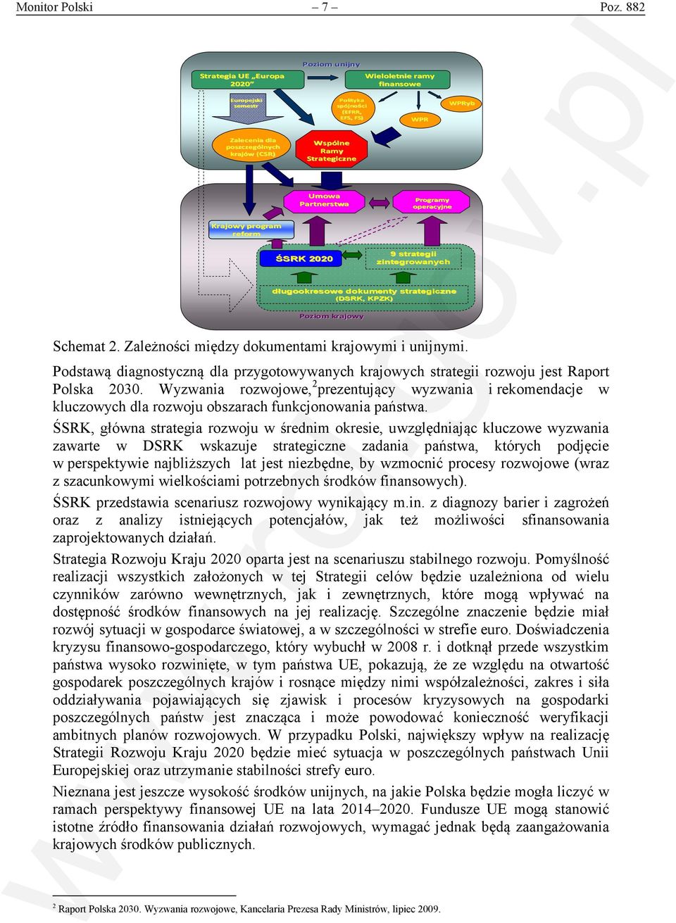 Strategiczne Umowa Partnerstwa Programy operacyjne Krajowy program reform ŚSRK 2020 9 strategii zintegrowanych długookresowe dokumenty strategiczne (DSRK, KPZK) Poziom krajowy Schemat 2.