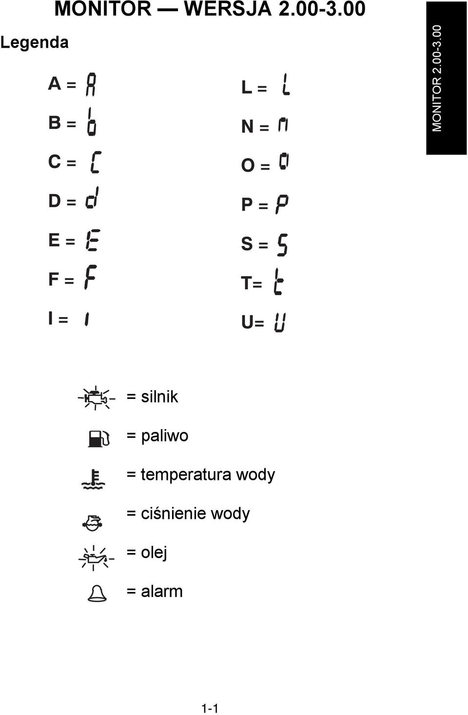 00 = silnik = paliwo =