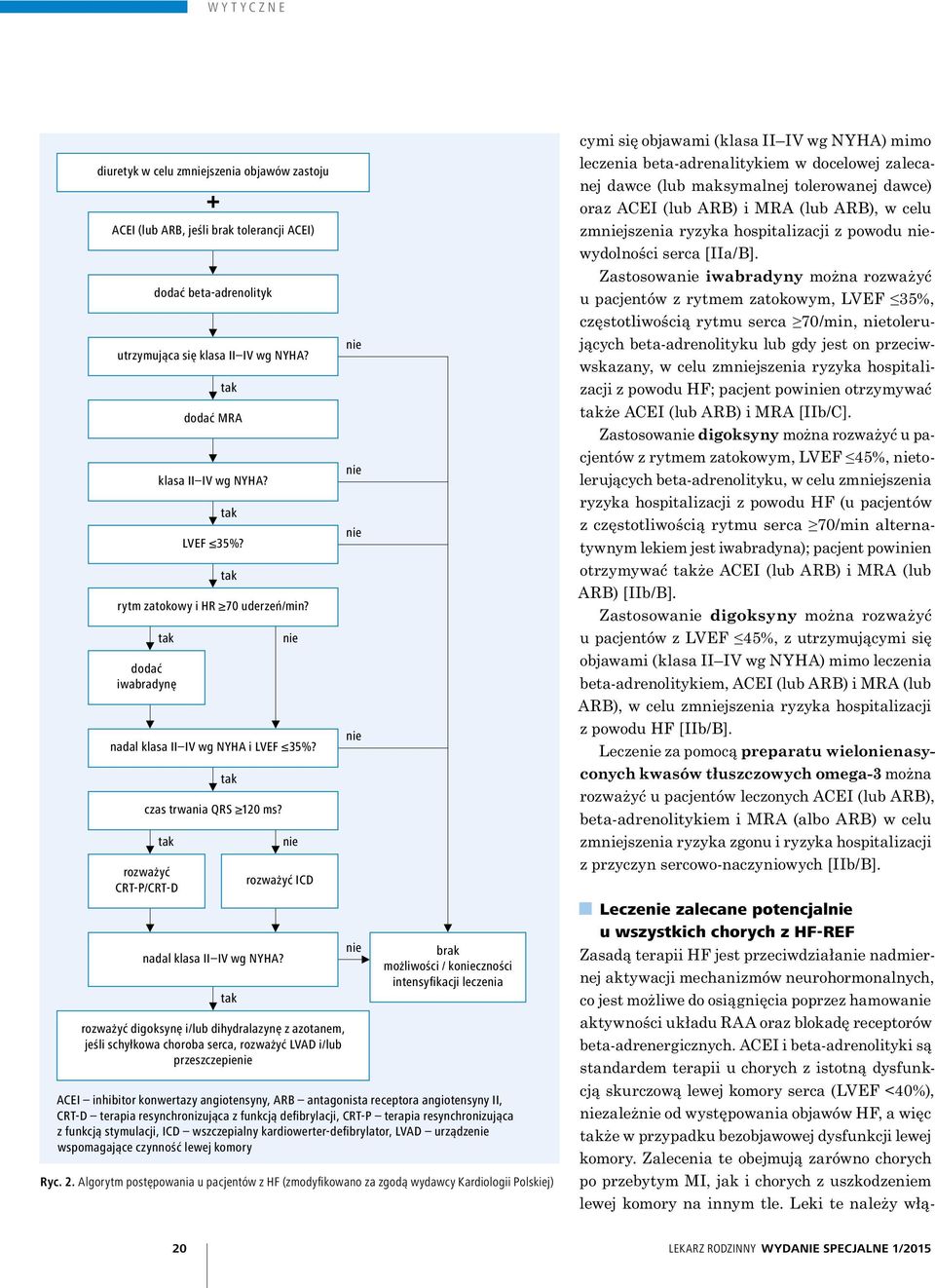 tak nie nie rozważyć digoksynę i/lub dihydralazynę z azotanem, jeśli schyłkowa choroba serca, rozważyć LVAD i/lub przeszczepienie brak możliwości / konieczności intensyfikacji leczenia ACEI inhibitor