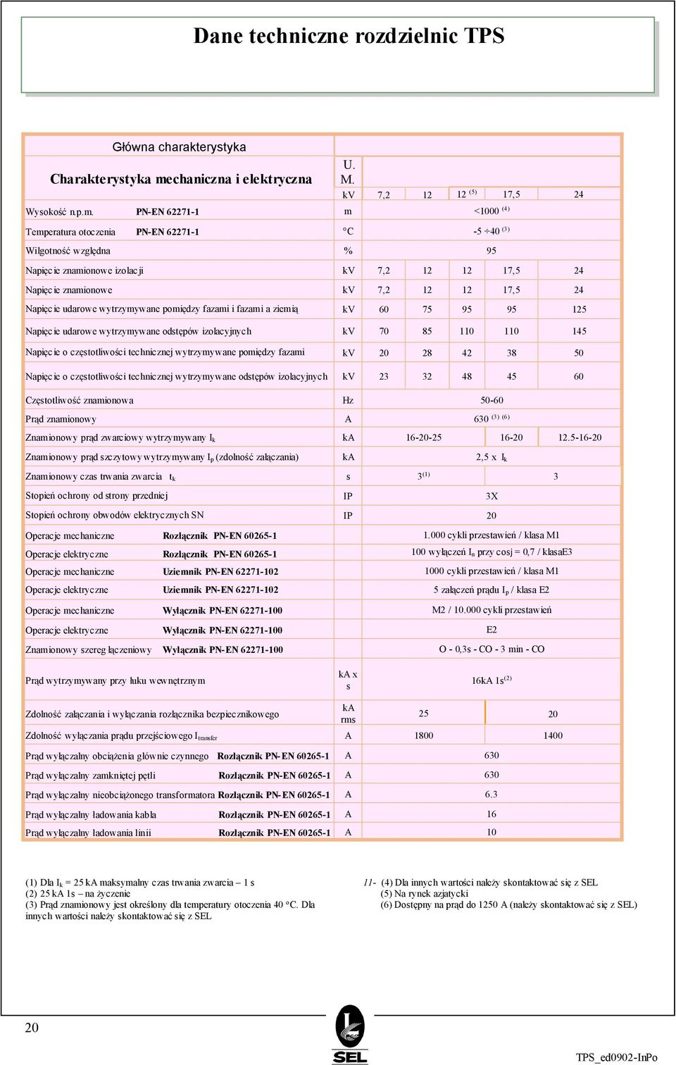 PN-EN 62271-1 m <1000 (4) Temperatura otoczenia PN-EN 62271-1 C -5 40 (3) Wilgotność względna % 95 Napięc ie znamionowe izolac ji kv 7,2 12 12 17,5 24 Napięc ie znamionowe kv 7,2 12 12 17,5 24 Napięc