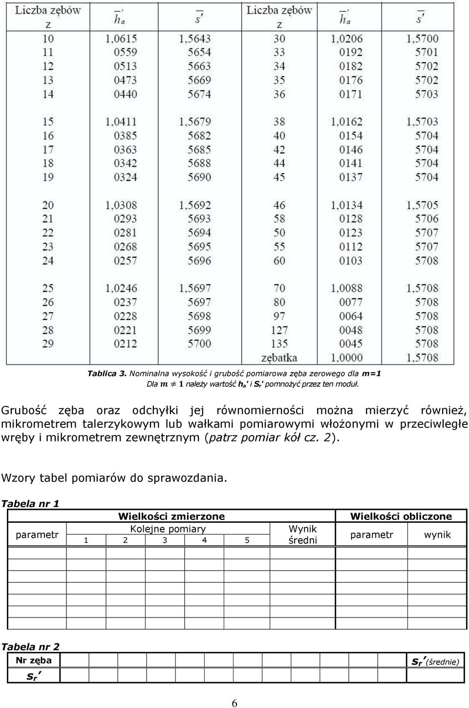 przeciwległe wręby i mikrometrem zewnętrznym (patrz pomiar kół cz. 2). Wzory tabel pomiarów do sprawozdania.