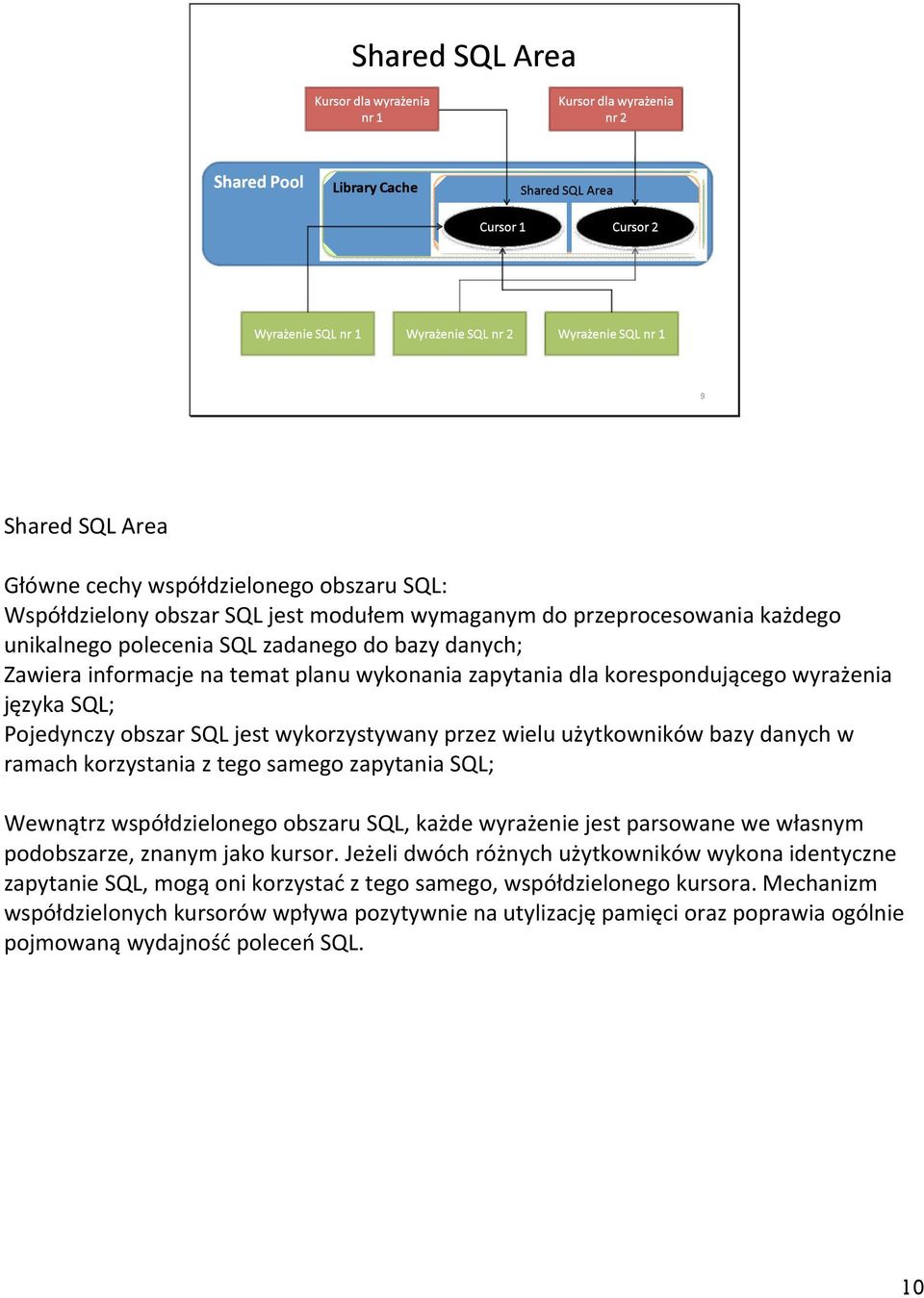 samego zapytania SQL; Wewnątrz współdzielonego obszaru SQL, każde wyrażenie jest parsowane we własnym podobszarze, znanym jako kursor.