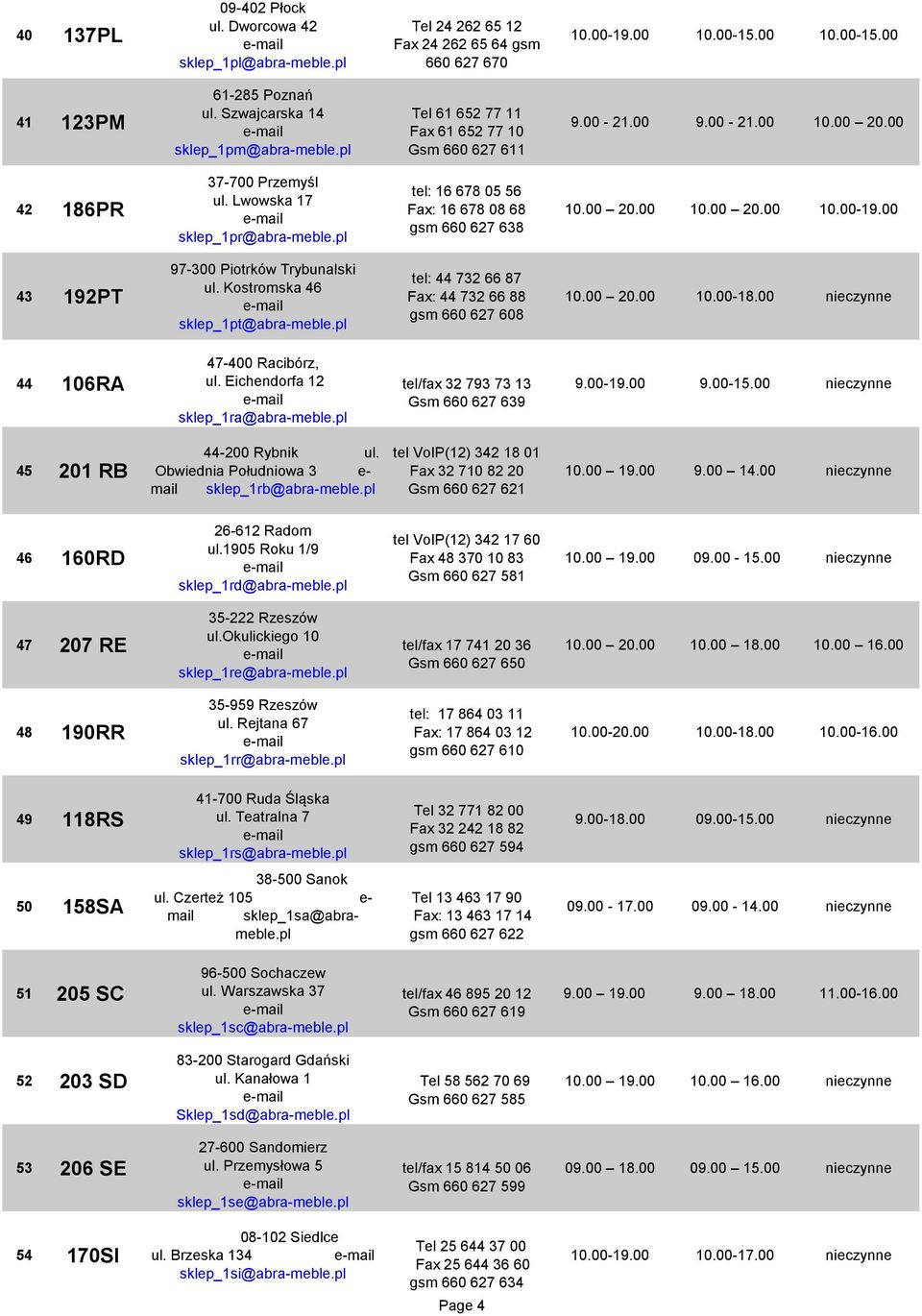 pl tel: 16 678 05 56 Fax: 16 678 08 68 gsm 660 627 638 10.00 20.00 10.00 20.00 10.00-19.00 43 192PT 97-300 Piotrków Trybunalski ul. Kostromska 46 sklep_1pt@abra-meble.