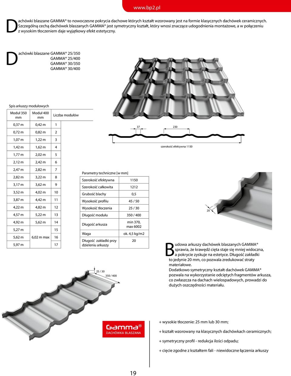 Dachówki blaszane GAMMA 25/350 GAMMA 25/400 GAMMA 30/350 GAMMA 30/400 Spis arkuszy modułowych Moduł 350 mm Moduł 400 mm 0,37 m 0,42 m 1 0,72 m 0,82 m 2 Liczba modułów 37 230 1,07 m 1,22 m 3 1,42 m