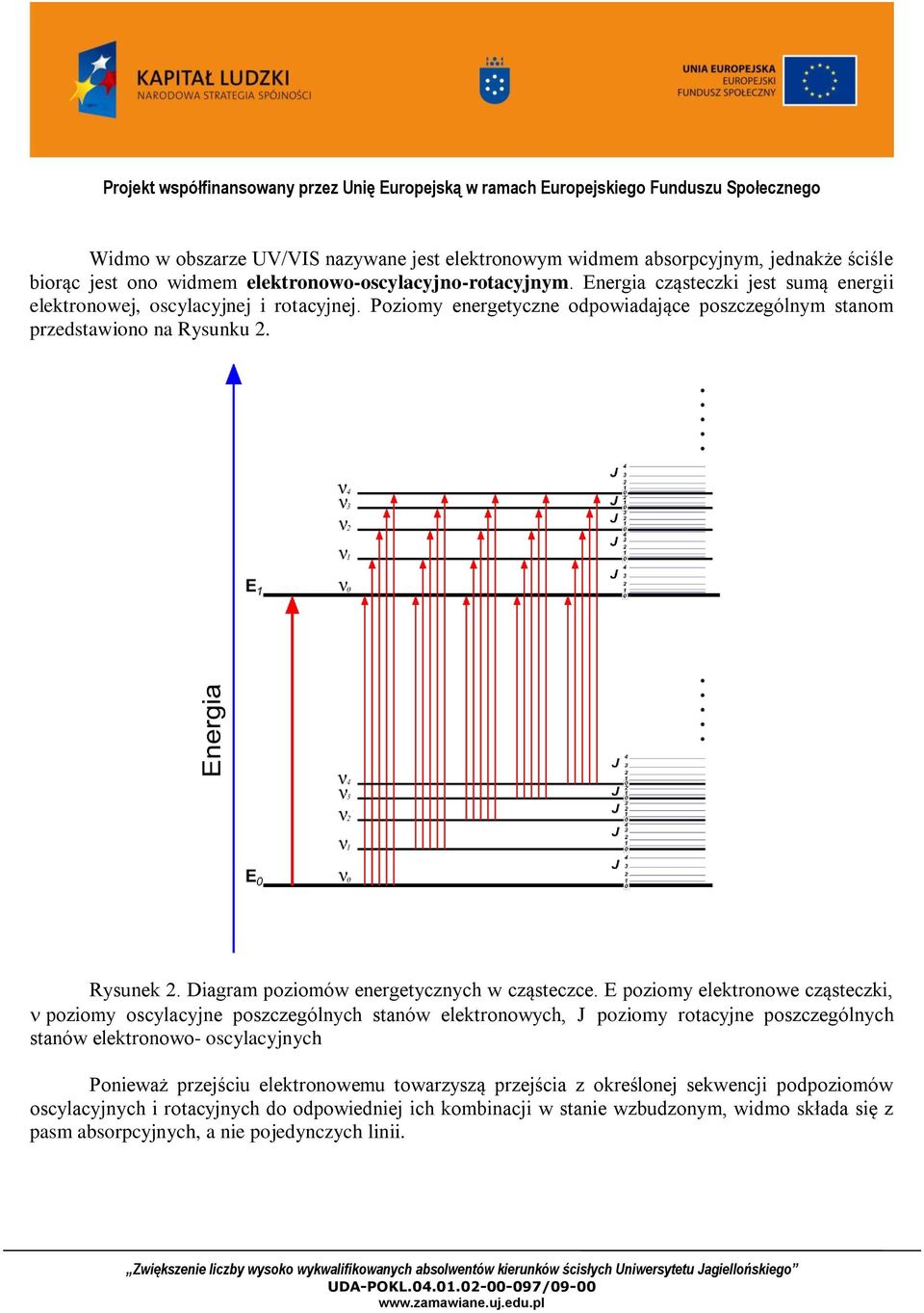 Diagram poziomów energetycznych w cząsteczce.