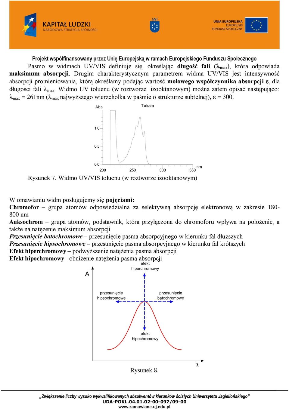 Widmo UV toluenu (w roztworze izooktanowym) można zatem opisać następująco: max = 261nm ( max najwyższego wierzchołka w paśmie o strukturze subtelnej), = 300. Abs Toluen 1.0 0.5 0.