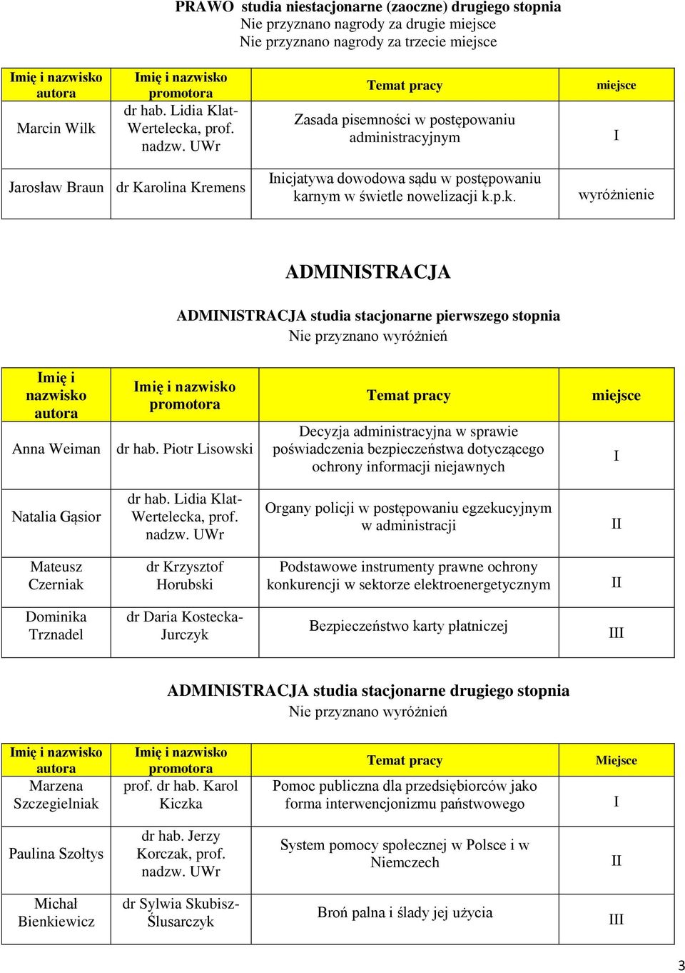 rnym w świetle nowelizacji k.p.k. ADMNSTRACJA ADMNSTRACJA studia stacjonarne pierwszego stopnia mię i nazwisko Anna Weiman dr hab.