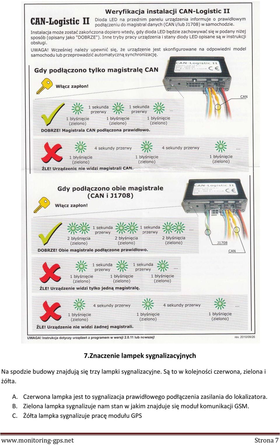 Czerwona lampka jest to sygnalizacja prawidłowego podłączenia zasilania do lokalizatora. B.