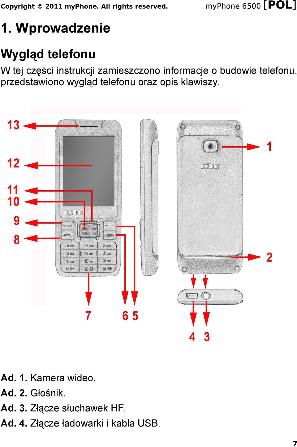 wygląd telefonu oraz opis klawiszy. Ad. 1. Kamera wideo. Ad. 2.