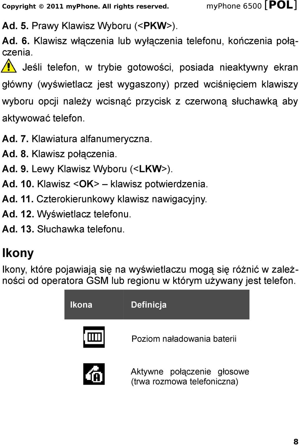 telefon. Ad. 7. Klawiatura alfanumeryczna. Ad. 8. Klawisz połączenia. Ad. 9. Lewy Klawisz Wyboru (<LKW>). Ad. 10. Klawisz <OK> klawisz potwierdzenia. Ad. 11. Czterokierunkowy klawisz nawigacyjny. Ad. 12.