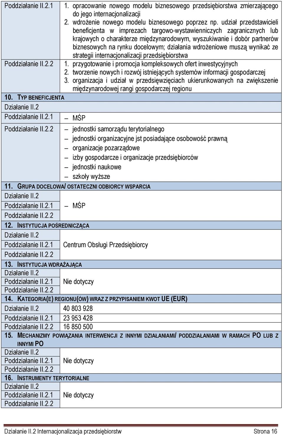 działania wdrożeniowe muszą wynikać ze strategii internacjonalizacji przedsiębiorstwa II.2.2 1. przygotowanie i promocja kompleksowych ofert inwestycyjnych 2.