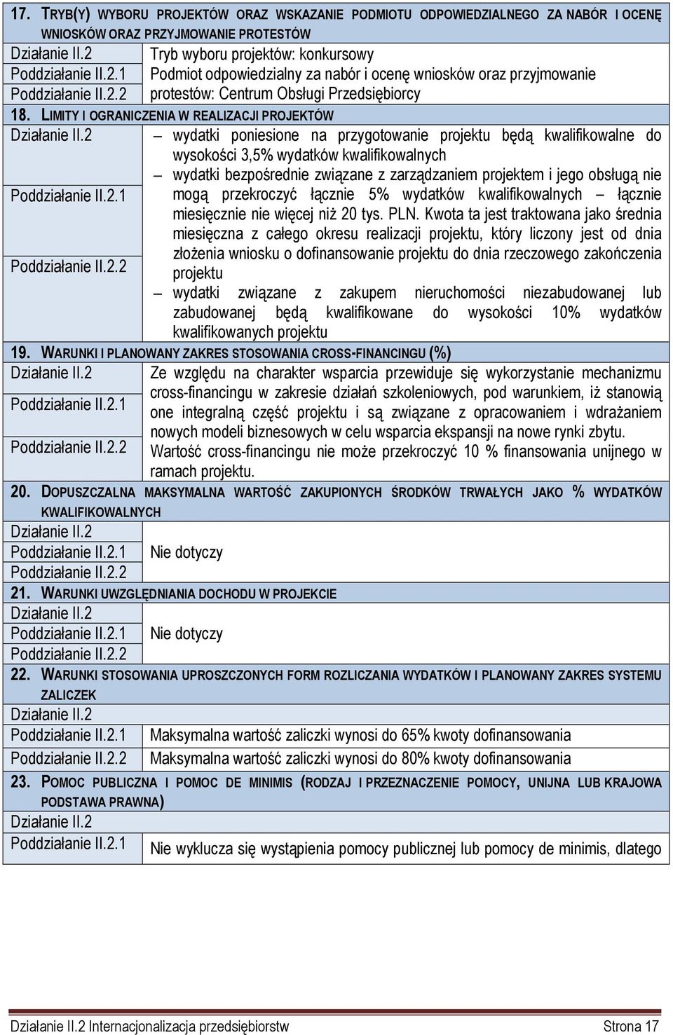 LIMITY I OGRANICZENIA W REALIZACJI PROJEKTÓW Działanie II.2 