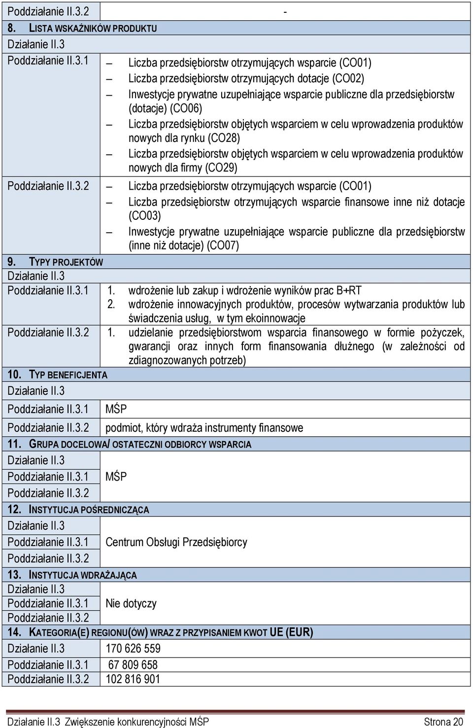 celu wprowadzenia produktów nowych dla firmy (CO29) II.3.