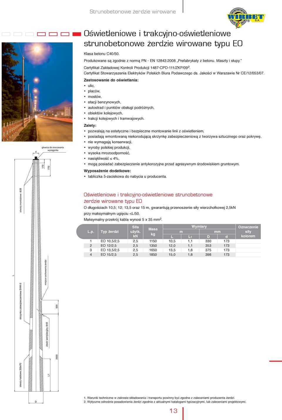 Zastosowanie do oêwietlania: ulic, placów, mostów, stacji benzynowych, autostrad i punktów obsługi podróżnych, obiektów kolejowych, trakcji kolejowych i tramwajowych.
