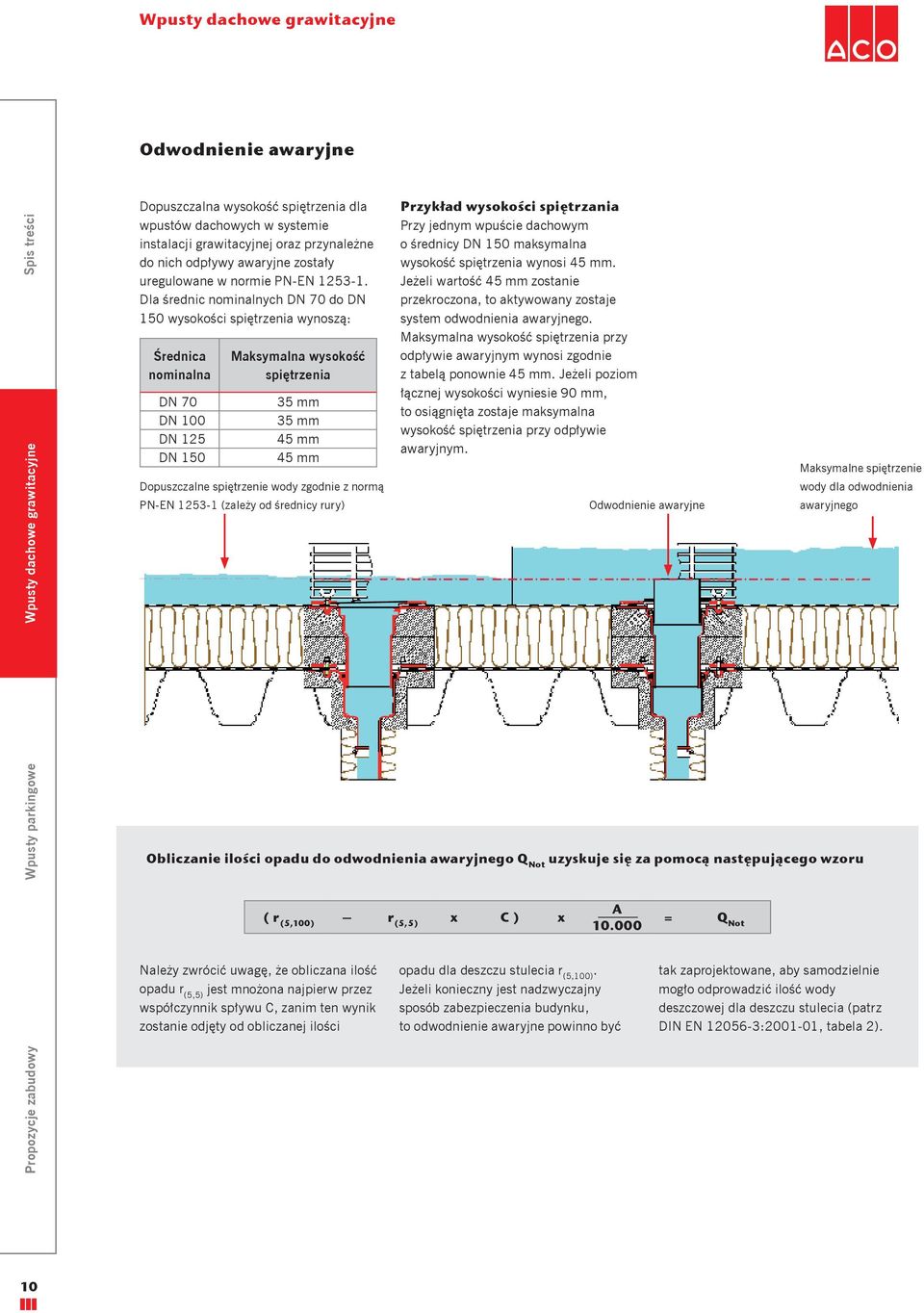 wody zgodnie z normą PN-EN 1253-1 (zależy od średnicy rury) Należy zwrócić uwagę, że obliczana ilość opadu r (5,5) jest mnożona najpierw przez współczynnik spływu C, zanim ten wynik zostanie odjęty