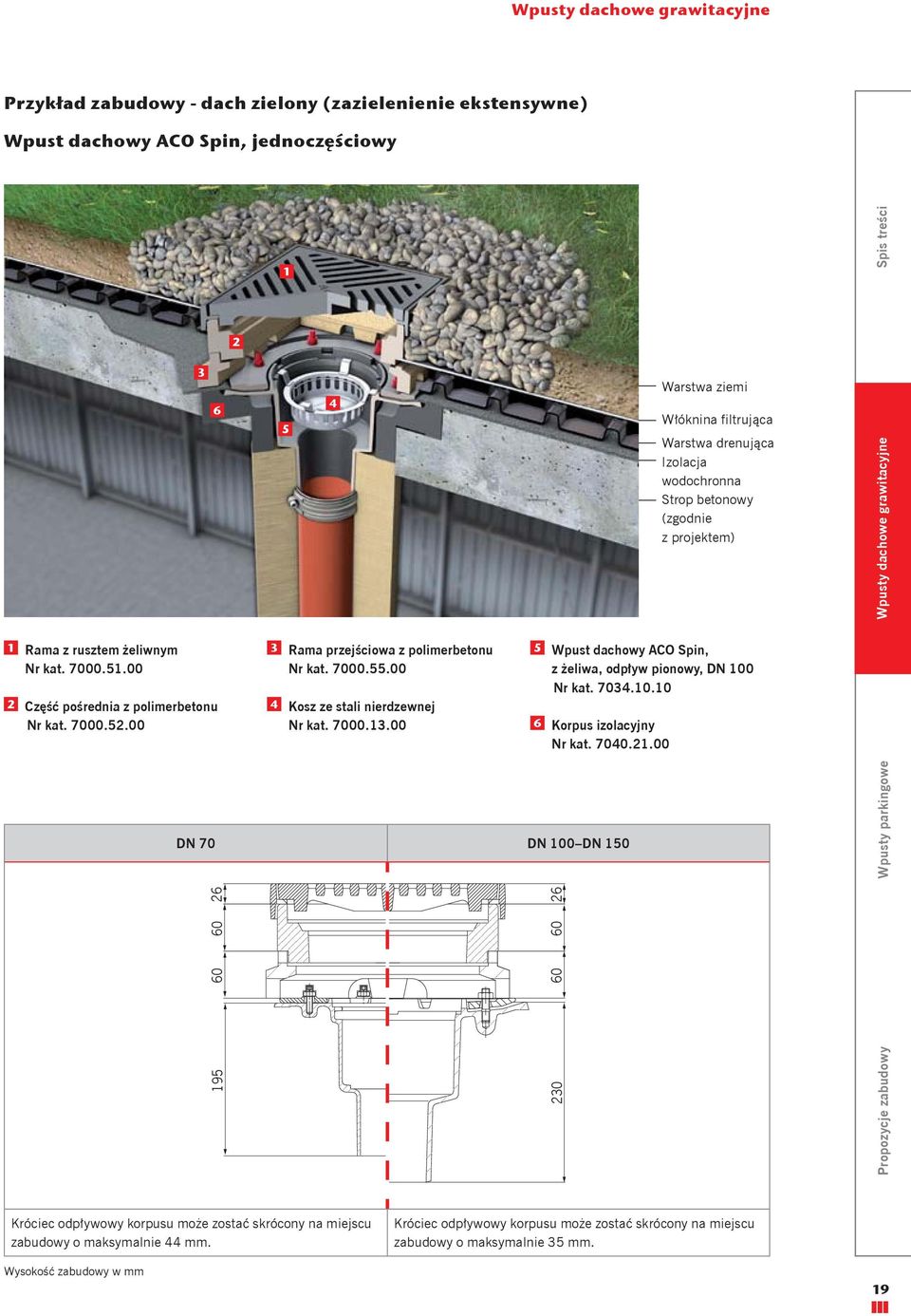 00 DN 70 DN 100 DN 150 230 60 60 26 Warstwa ziemi Włóknina filtrująca Warstwa drenująca Izolacja wodochronna Strop betonowy (zgodnie z projektem) 5 Wpust dachowy ACO Spin, z żeliwa, odpływ