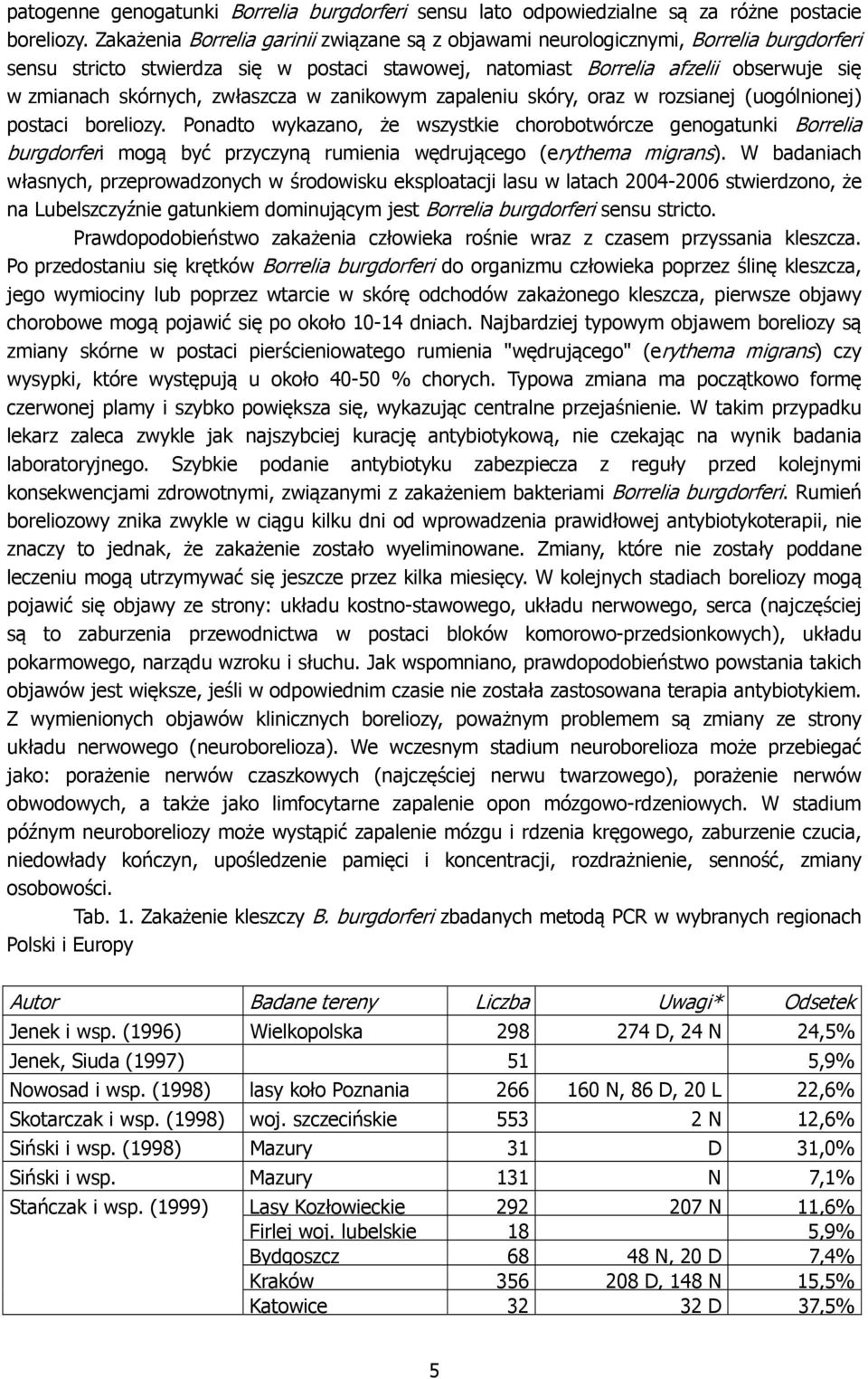 zwłaszcza w zanikowym zapaleniu skóry, oraz w rozsianej (uogólnionej) postaci boreliozy.