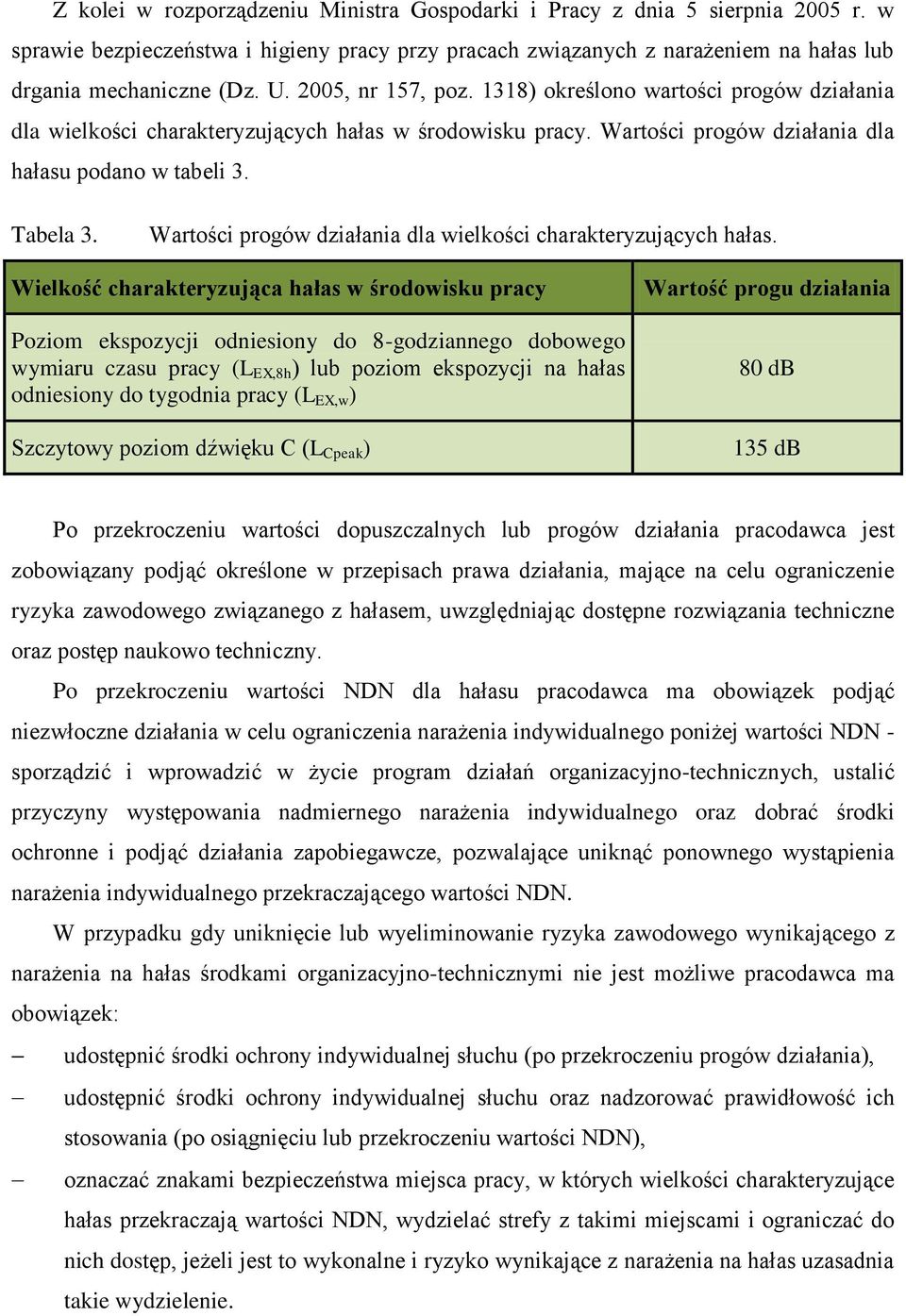 Wartości progów działania dla wielkości charakteryzujących hałas.