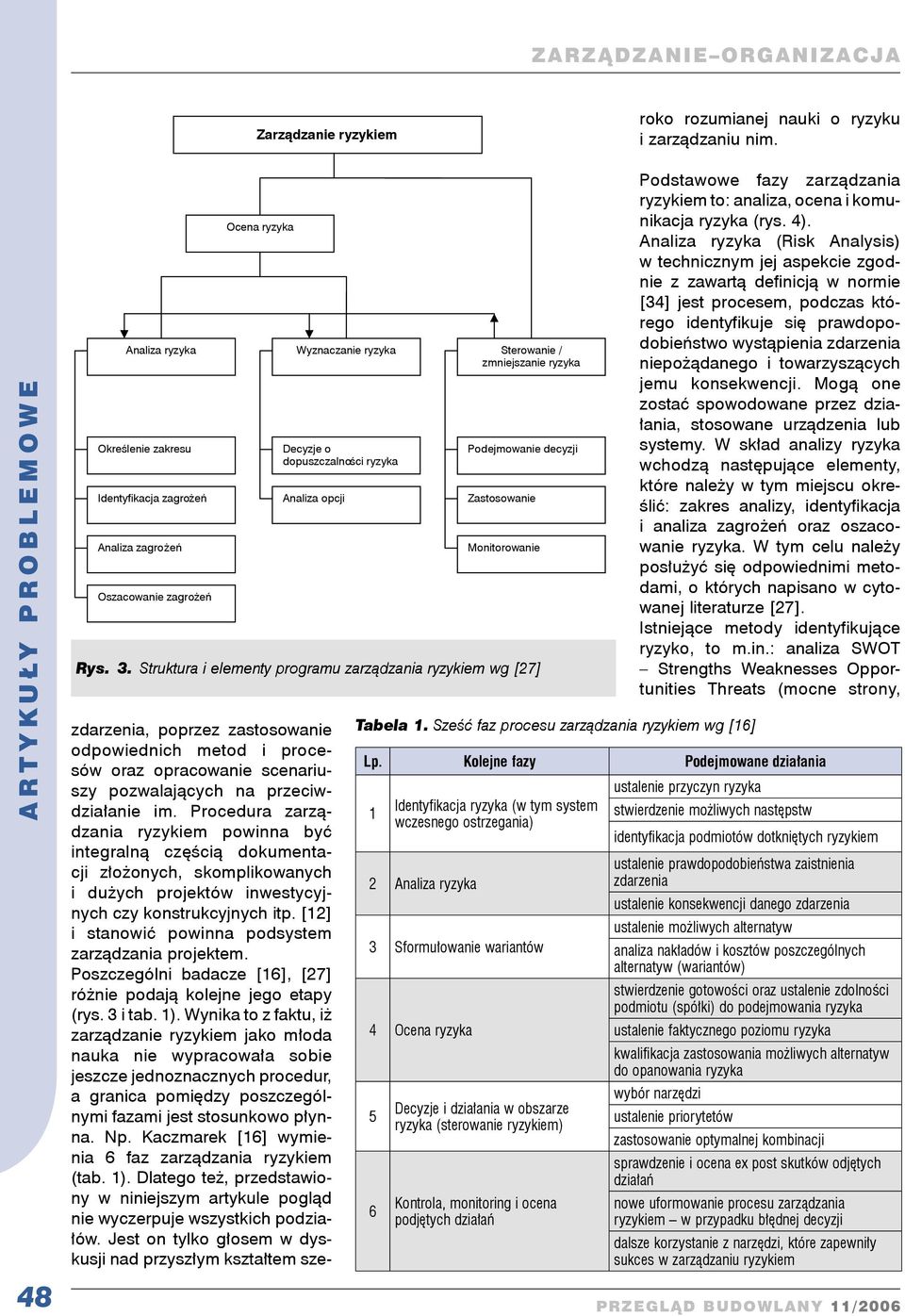 [12] i stanowić powinna podsystem zarządzania projektem. Poszczególni badacze [16], [27] różnie podają kolejne jego etapy (rys. 3 i tab. 1).