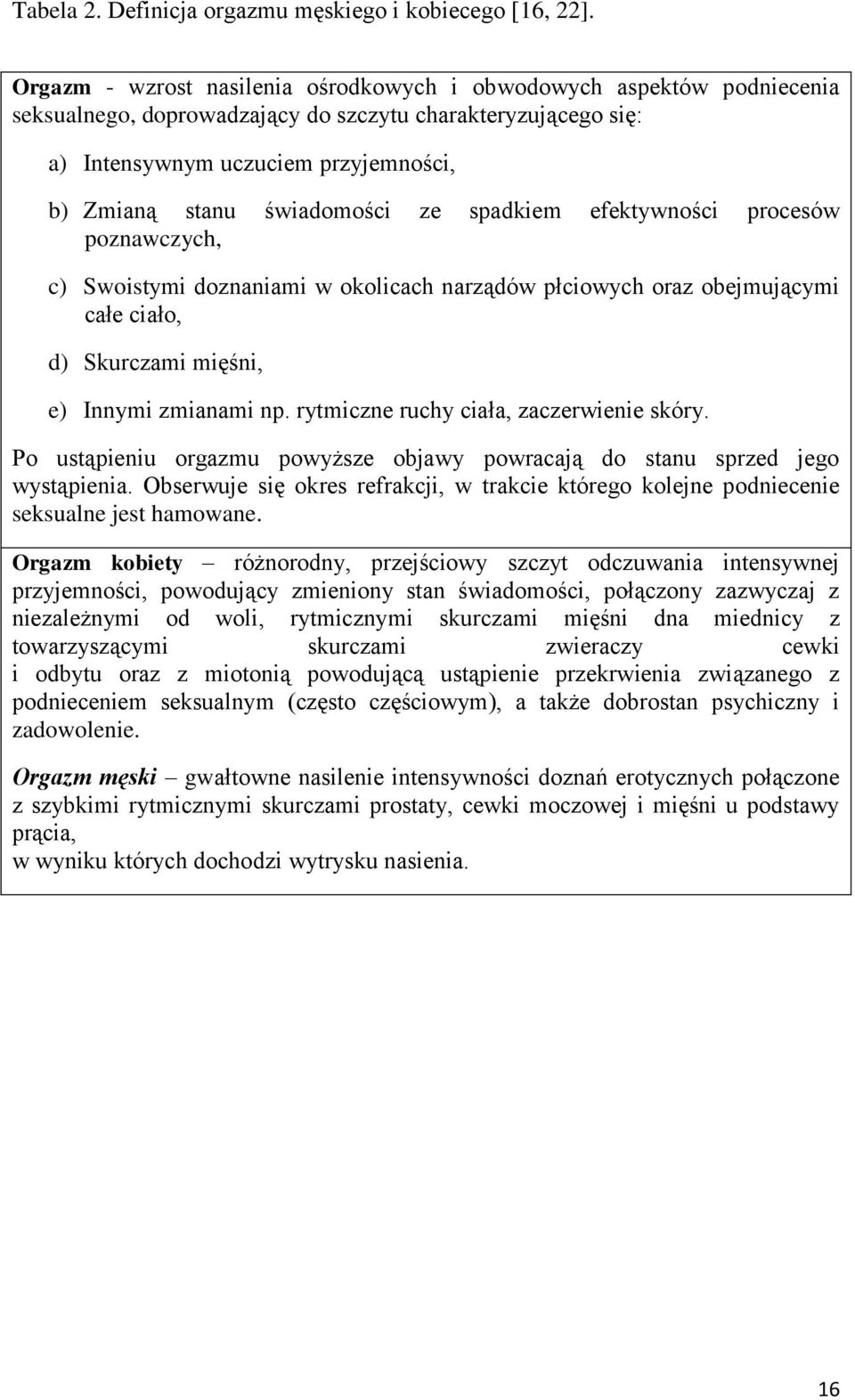 Pulsujący kobiecy orgazm