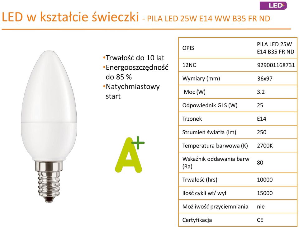 2 Odpowiednik GLS (W) 25 36x97 Trzonek E14 Strumień światła (lm) 250 Temperatura barwowa (K) Wskaźnik