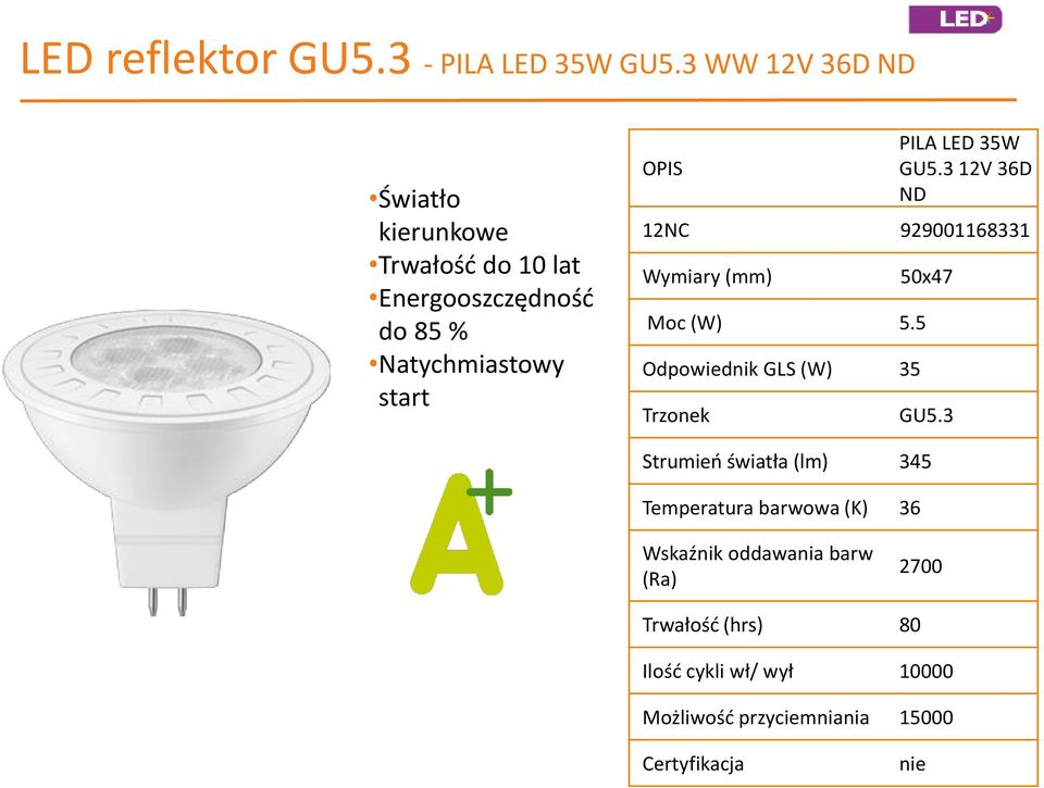 PILA LED 35W GU5.3 12V 36D ND 12NC 929001168331 Wymiary (mm) Moc (W) 5.