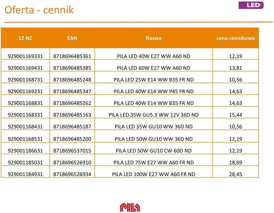 929001168331 8718696485163 PILA LED 35W GU5.