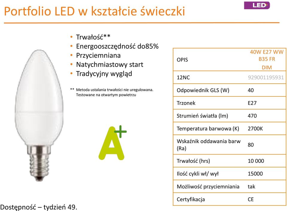 Testowane na otwartym powietrzu OPIS 40W E27 WW B35 FR DIM 12NC 929001195931 Odpowiednik GLS (W) 40 Trzonek E27 Strumień